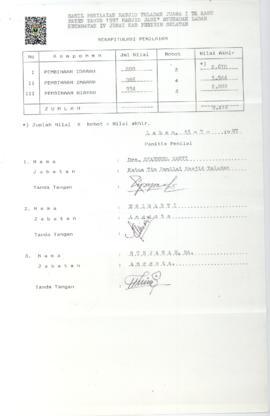 Hasil Penilaian Masjid Teladan Juara I Tingkat kabupaten Tahun 1997 Masjid Jami@ Syuhadak Laban K...
