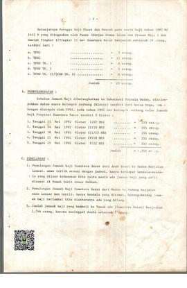 Laporan Penyelenggaraan Bimbingan Urusan Haji Propinsi Sumatera Barat Tahun 1992 M / 1412 H hal. 3