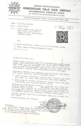 Daftar Nama Calon Jemaah Haji Tahun 1416 H / 1996 M Binaan Badan Penyelenggara Bimbingan Haji dan...