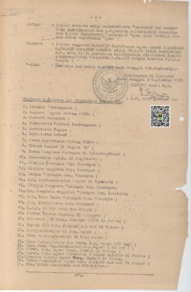 Keputusan Menteri Agama No. 185 Tahun 1970 tentang Penegerian Madrasah Tsanawijah Islam Punggasan...
