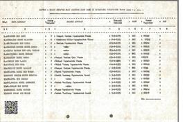 Daftar Calon Jamaah Haji Waiting List Daerah Tingkat II Kotamadya Payakumbuh Tahun 1995 M / 1415 ...