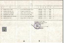 Daftar Calon Jamaah Haji Waiting List Daerah Tingkat II Kotamadya Payakumbuh Tahun 1995 M / 1415 ...