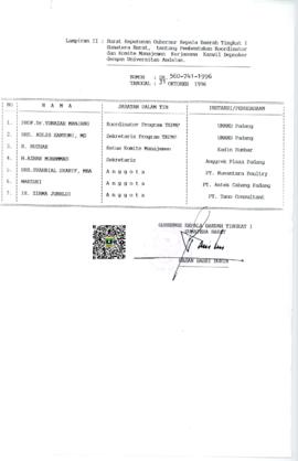 Tabel II.  SK  Gubernur Sumatera Barat  No. SK.560-741-1996 tentang Pembentukan Komite Pengarah, ...