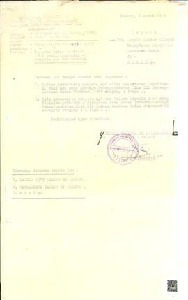 Surat Pengantar Laporan Bulanan Inventaris Senjata Api dan Peluru yang digunakan oleh Cabang Ruma...