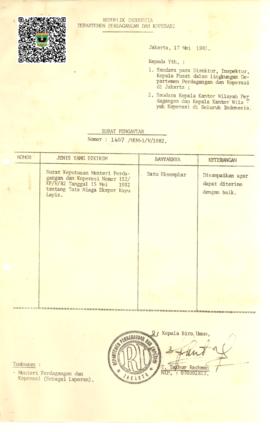 Surat Pengantar Tentang SK Menteri Perdagangan dan Koperasi Nomor 152/KP/V/82 Tanggal 15 Mei 1982...