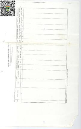 Disposisi surat tentang Inventaris KUD Penyalur Pupuk