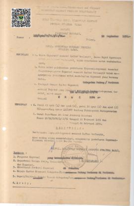 SK Kepala Kanwil Direktorat Koperasi Prop. Sumbar nomor 115/KPTS/PAD/DK.3/VI/1976 tentang Pembuba...